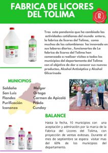 Información Fábrica de Licores del Tolima