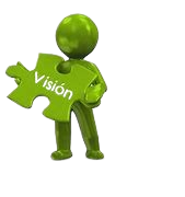 Visión Fábrica de Licores del Tolima