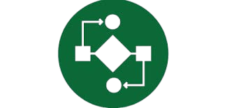 SIGC Dirección Estratégica